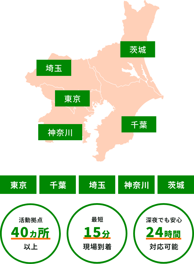 【鍵のトラブル即解決】最短到着15分！～住宅・マンション・店舗・車・バイク・金庫など～ 質の高い納得のサービスをご提供！出張見積 無料／24時間 年中無休／安心の料金