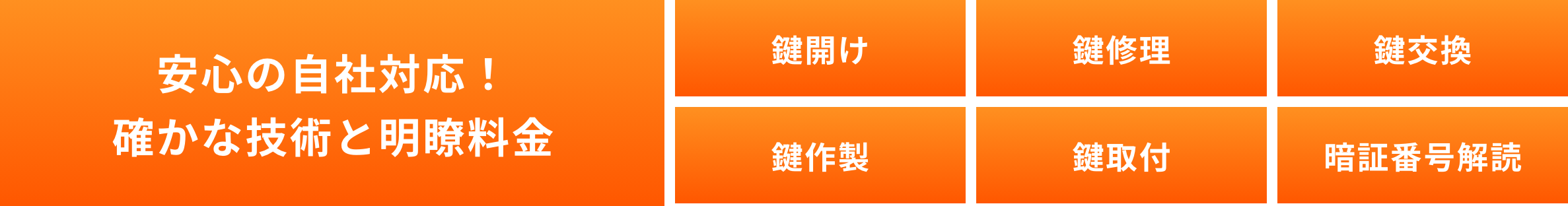 【鍵のトラブル即解決】最短到着15分！～住宅・マンション・店舗・車・バイク・金庫など～ 質の高い納得のサービスをご提供！出張見積 無料／24時間 年中無休／安心の料金